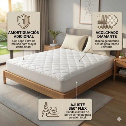 😴 Protector de Colchón Antifluidos + Funda x2 | Cuidado Total Contra Manchas y Humedad.👌